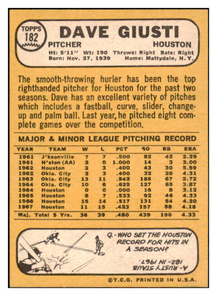 1968 Topps #182 Dave Giusti Astros Signed Autographed 509437
