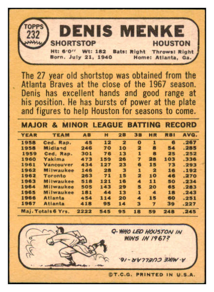 1968 Topps #232 Denis Menke Astros Signed Autographed 509448