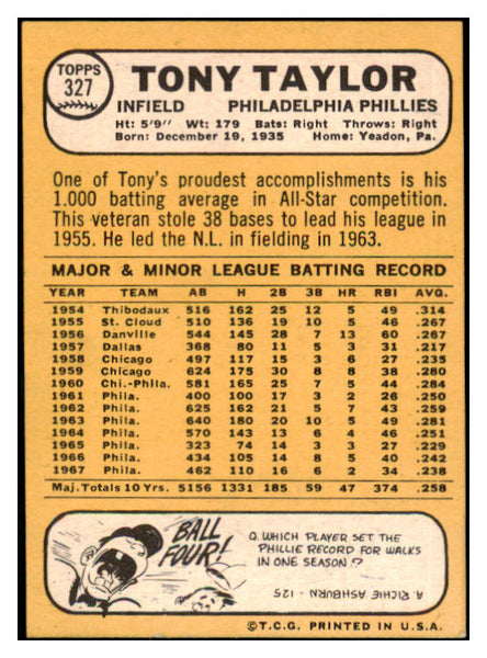 1968 Topps #327 Tony Taylor Phillies Signed Autographed 509477
