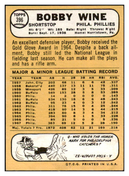1968 Topps #396 Bobby Wine Phillies Signed Autographed 509493