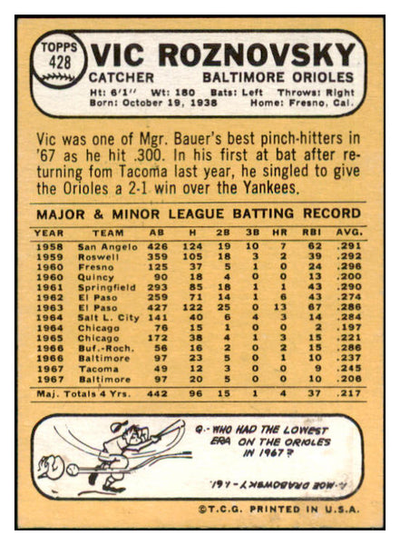 1968 Topps #428 Vic Roznovsky Orioles Signed Autographed 509507