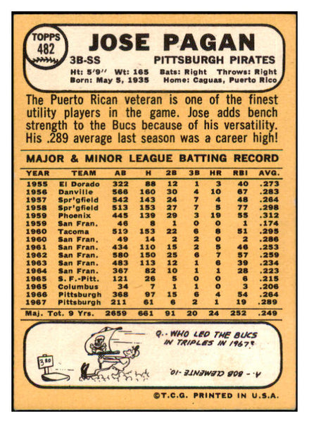 1968 Topps #482 Jose Pagan Pirates Signed Autographed 509524