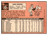 1969 Topps #186 John Edwards Astros Signed Autographed 509638