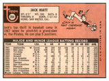 1969 Topps #204 Jack Hiatt Giants Signed Autographed 509645