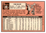 1969 Topps #310 Tom Haller Dodgers Signed Autographed 509677