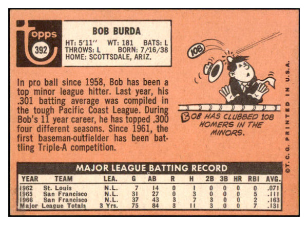 1969 Topps #392 Bob Burda Giants Signed Autographed 509694