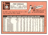 1969 Topps #501 Tony Gonzalez Padres Signed Autographed 509717