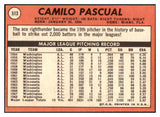 1969 Topps #513 Camilo Pascual Senators Signed Autographed 509721