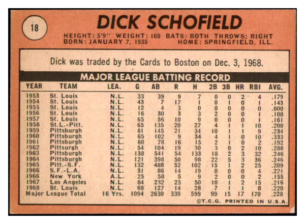 1969 Topps #018 Dick Schofield Cardinals Signed Autographed 509812