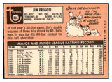 1969 Topps #365 Jim Fregosi Angels Signed Autographed 509815