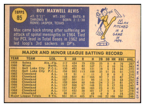 1970 Topps #085 Max Alvis Indians Signed Autographed 509822