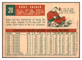 1959 Topps Baseball #020 Duke Snider Dodgers EX-MT 509888