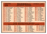 1959 Topps Baseball #510 New York Yankees Team EX-MT 509890