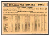 1963 Topps Baseball #503 Milwaukee Braves Team EX-MT 509893