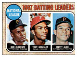 1968 Topps Baseball #001 N.L. Batting Leaders Clemente VG-EX 509941