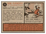 1962 Topps Baseball #010 Roberto Clemente Pirates EX-MT 509947