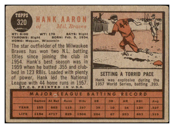 1962 Topps Baseball #320 Hank Aaron Braves VG 509965