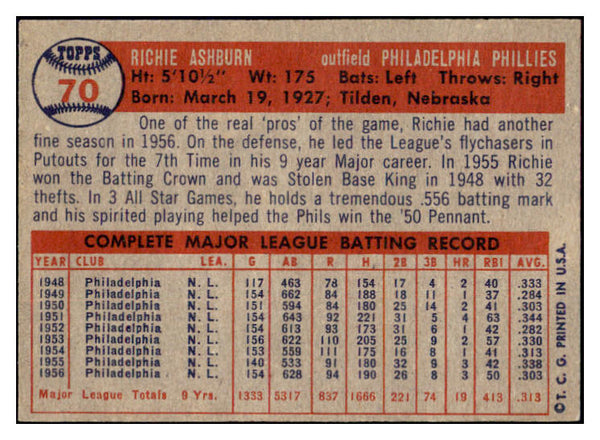 1957 Topps Baseball #070 Richie Ashburn Phillies EX-MT 509983