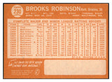 1964 Topps Baseball #230 Brooks Robinson Orioles EX+/EX-MT 509992