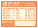 1964 Topps Baseball #460 Bob Gibson Cardinals EX-MT 510003