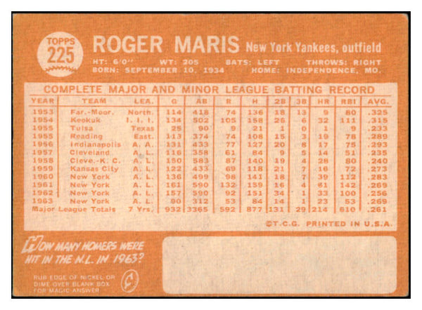 1964 Topps Baseball #225 Roger Maris Yankees EX 510005