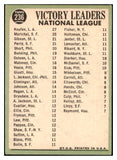 1967 Topps Baseball #236 N.L. Win Leaders Sandy Koufax EX 510014