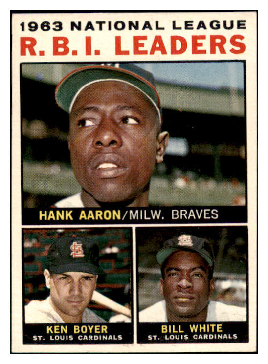 1964 Topps Baseball #011 N.L. RBI Leaders Hank Aaron EX-MT 510546