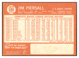 1964 Topps Baseball #586 Jimmy Piersall Angels EX 510549