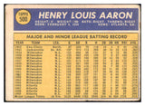 1970 Topps Baseball #500 Hank Aaron Braves VG 510607