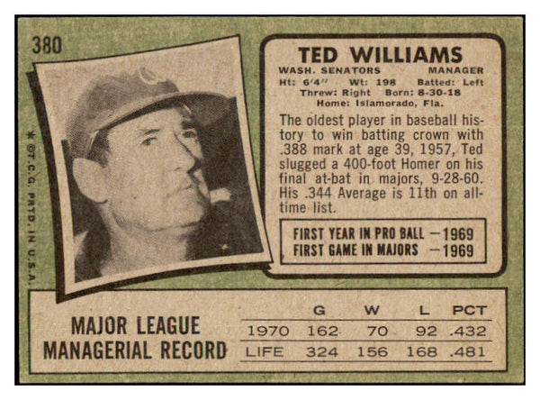 1971 Topps Baseball #380 Ted Williams Senators VG-EX 510634