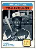 1973 Topps Baseball #473 Hank Aaron ATL Braves EX-MT 510671