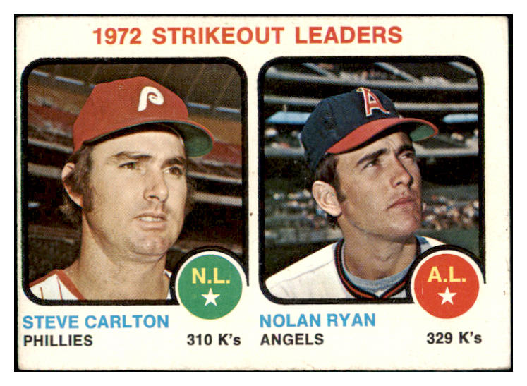 1973 Topps Baseball #067 Strike Out Leaders Nolan Ryan VG-EX 510673