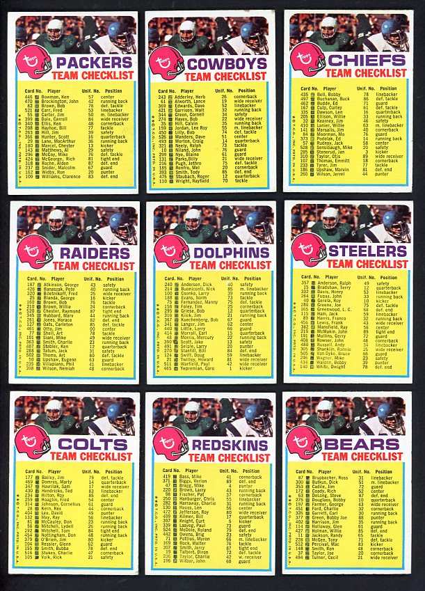 1973 Topps Football Team Checklists Complete Set Marked 510934