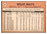 1969 Topps Baseball #190 Willie Mays Giants VG-EX 511315