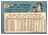 1965 Topps Baseball #160 Roberto Clemente Pirates Good 511333