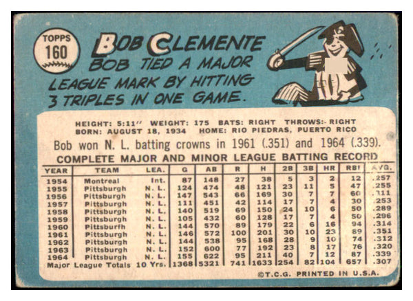 1965 Topps Baseball #160 Roberto Clemente Pirates Good 511333