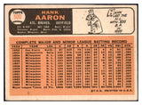 1966 Topps Baseball #500 Hank Aaron Braves Good 511340