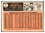 1966 Topps Baseball #050 Mickey Mantle Yankees FR-GD 511342