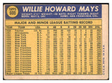 1970 Topps Baseball #600 Willie Mays Giants VG 511365