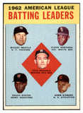 1963 Topps Baseball #002 A.L. Batting Leaders Mickey Mantle EX-MT 511369