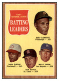 1962 Topps Baseball #052 N.L. Batting Leaders Clemente EX 511370