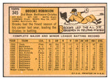 1963 Topps Baseball #345 Brooks Robinson Orioles VG-EX 511376