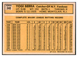 1963 Topps Baseball #340 Yogi Berra Yankees VG-EX 511377