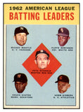 1963 Topps Baseball #002 A.L. Batting Leaders Mickey Mantle EX-MT 511381