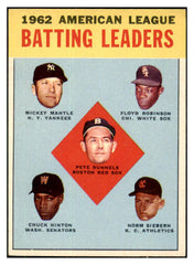 1963 Topps Baseball #002 A.L. Batting Leaders Mickey Mantle EX-MT 511381