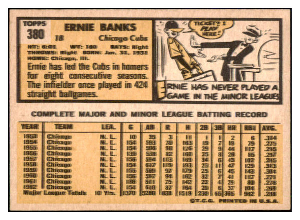 1963 Topps Baseball #380 Ernie Banks Cubs EX-MT 511382