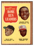 1962 Topps Baseball #054 N.L. Home Run Leaders Willie Mays EX 511394