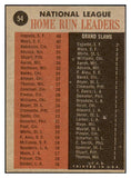 1962 Topps Baseball #054 N.L. Home Run Leaders Willie Mays EX 511394