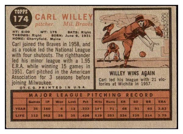 1962 Topps Baseball #174 Carl Willey Braves EX Variation 511398