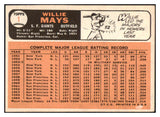 1966 Topps Baseball #001 Willie Mays Giants VG-EX 511418